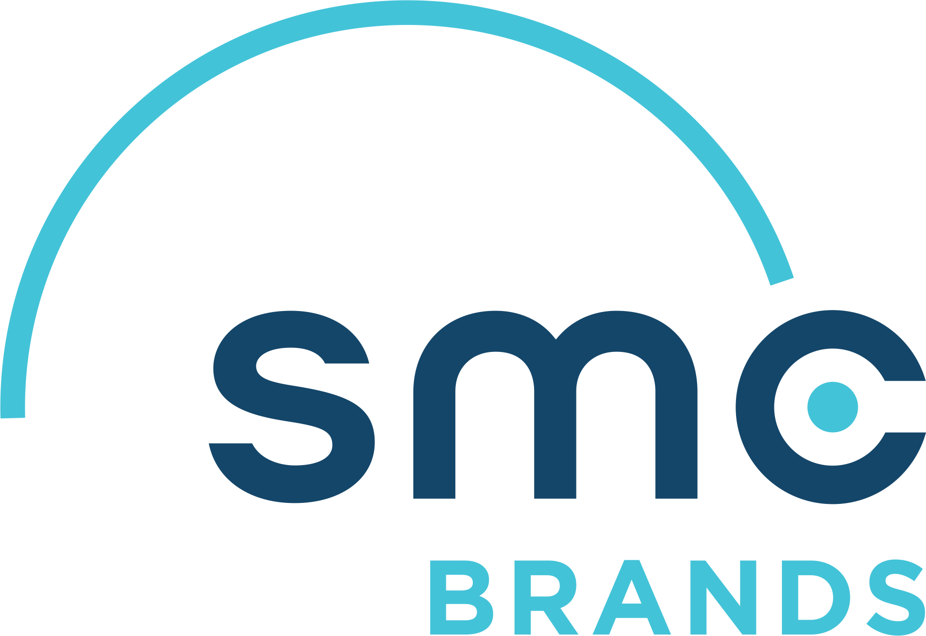 SMC Brands Botswana Platform